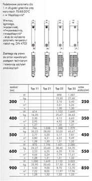 ПАНЕЛЬНЫЙ РАДИАТОР PSVL22 500x1200 ЛЕВЫЙ ДЕКОРАТИВНЫЙ PSV22 8291