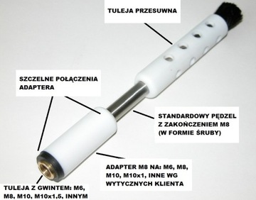 Щетка для электролитического травления сварных швов TIG.