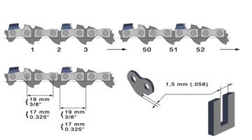 ЦЕПЬ MF 15/64/.325/1,3мм для NAC HUSQVARNA