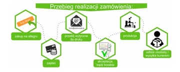 Элегантные карандаши NESMA с ластиком с принтом, ИДЕАЛЬНАЯ РЕКЛАМА КОМПАНИИ