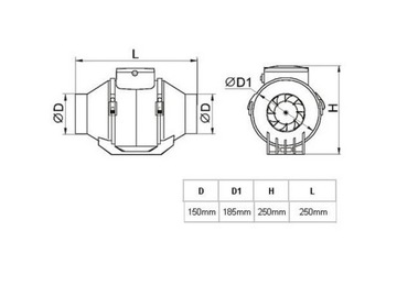 Канальный вентилятор диаметром 150 мм, 405/520 м3ч, бесшумный, 33 дБ.