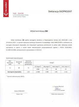 Каминная топка ZIBI, правый подвод, АКСЕССУАРЫ плиты