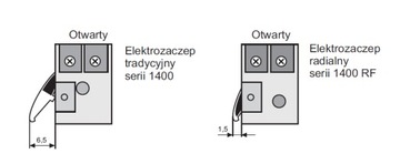 JIS elektrozaczep 1443RF 12-24V AC/DC z blokadą i pamięcią