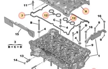 КОРПУС КЛАПАНА КРЫШКИ CITROEN 1.6 THP V759886280