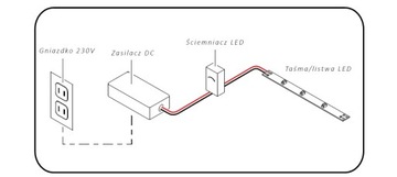 Zasilacz LED 12V 2A 25W IP20 siatkowy metal SLIM