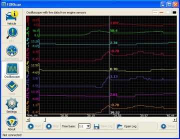 ДИАГНОСТИЧЕСКИЙ ИНТЕРФЕЙС FORScan ELS-27 FORD CABLE