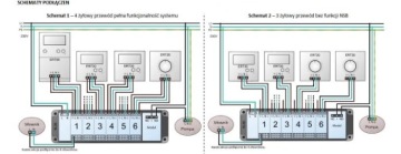 Salus KL06 24V Контрольная полоса 6 зон KC169