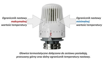 Podtynkowy OGRANICZNIK TEMPERATURY ZAWÓR DO PODŁOGÓWKI RTL BOX 3/4