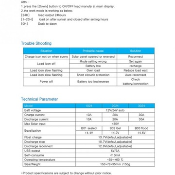 Этот контроллер заряда солнечной батареи 12 В 24 В 20 А USB ШИМ-контроллер