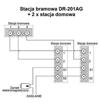 DR-201AG Двухабонентская вызывная станция Commax