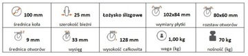 Ролик поворотный с тормозом 100 мм, грузоподъемность 70 тыс.