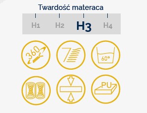 Кровать Долорес 180 с МАТРАСОМ Good + каркас