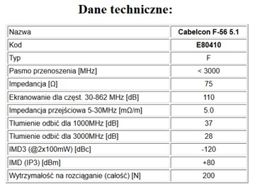 Штекер Cabelcon F для самосжимающегося кабеля FV RG-6