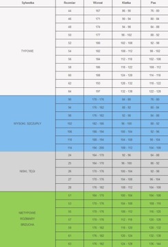 r48 Толстовка КУРТКА Рабочая одежда серая для работы