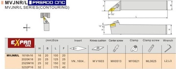 НОЖ СКЛАДНОЙ ПОВОРОТНЫЙ MVJNR 1616 правый VNMG16