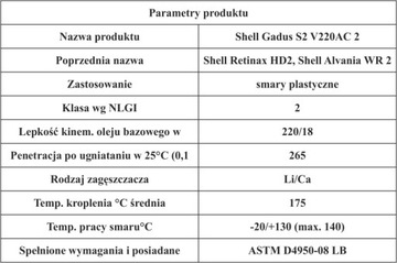 СМАЗКА МНОГОФУНКЦИОНАЛЬНАЯ SHELL GADUS S2 V220 AC 2 400G