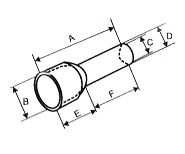 TULEJKA KABLOWA IZOLOWANA 0,75 mm2 100 szt.