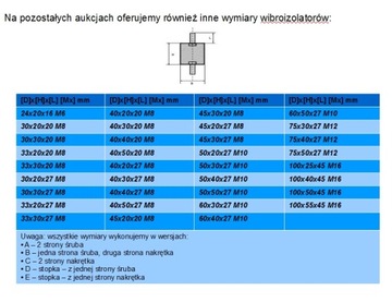 ODBÓJ 50x40 M12 E GUMOWA NÓŻKA STOPKA AMORTYZATOR