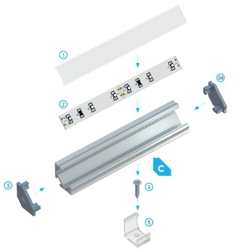 PROFIL ALUMINIOWY C BIAŁY 2M DO TAŚM LED
