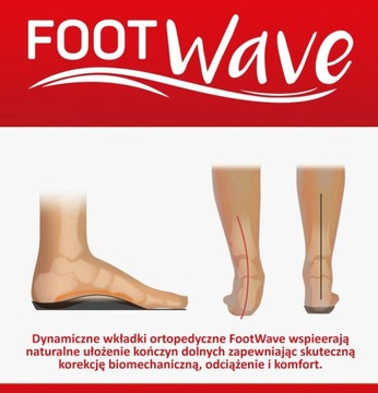 DYNAMICZNE WKŁADKI korygujące na HALUKSA 42-43