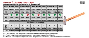 Młotek ślusarski Juco z drewnianym trzonkiem 200g kuty