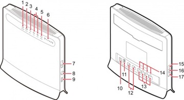 Маршрутизатор Huawei B593 LTE + комплект MEGA ANTENNA DUAL