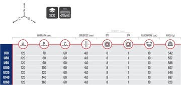 ВИНТ ДЛЯ ОСНОВАНИЯ СТОЙКИ U 150x120x60 U150