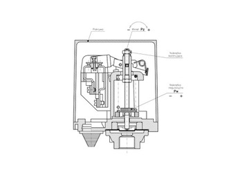 Реле давления CLAII 400V OMNIGENA WATERMARK