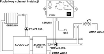 КОНТРОЛЛЕР ТМК SP 100C НАСОС ГВС