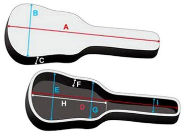 Футляр для концертной гавайской гитары Ibanez BE FOAM