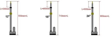 SILOWNIK ELEKTRYCZNY SZYBSZY BRAMY NAPED 300kg 12c