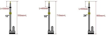 SILOWNIK ELEKTRYCZNY SZYBSZY BRAMY NAPED 300kg 24c