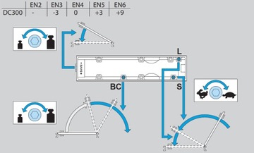 Доводчик ASSA ABLOY DC300 с рычагом, черный