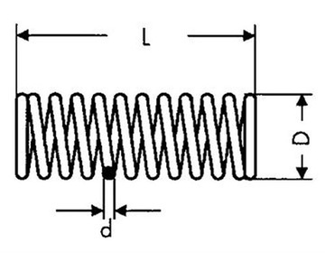 Пружина сжатия 1,5х10х50 оцинкованная