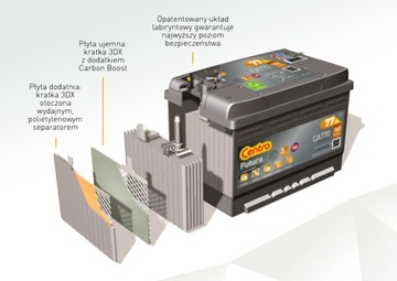 АККУМУЛЯТОР CENTRA FUTURA P+ 53AH/540