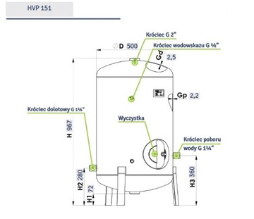 БАК ГИДРОФОР 150л, оцинкованный + аксессуары H-V