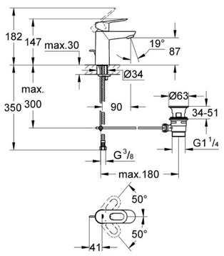 GROHE BAULOOP BATERIA WANNOWA +UMYWALKOWA +NATRYSK