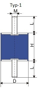 ПОДУШКА БАМПЕРА КОМПАКТОРА КОМПАКТОР диаметр 75x49