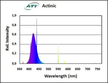 ATI T5 24W Актиничная аквариумная люминесцентная лампа