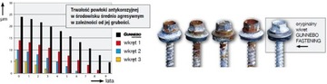 ФЕРМЕРСКИЕ саморезы 4,8х50 - 100 шт RAL 3005