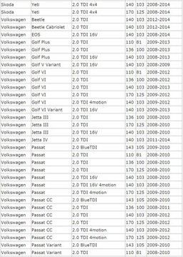 ВПУСКНОЙ ПАТРУБОК 2.0 TDI AUDI SEAT SKODA VOLKSWAGEN