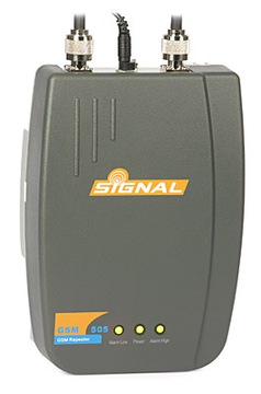 Wzmacniacz zasięgu SIGNAL GSM-1205 NA 1200m2 NOWY