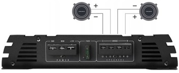 Мощный усилитель Crunch GPX500.2 250 Вт rms 2 канала