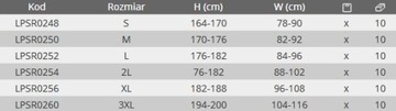 Рабочий комбинезон BHP Lahti Pro, размеры. XL