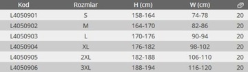 Рабочие брюки цвета хаки BHP Lahti Pro, размер L