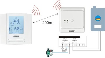 Беспроводной контроллер для печи IMMERGAS VAILLANT