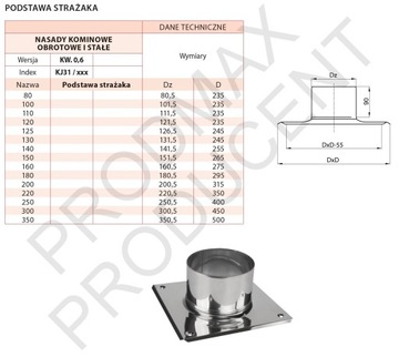 Заглушка для кислотного дымохода Fireman's Base Fi 150