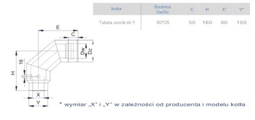 РЕДУКЦИОННОЕ СОЕДИНИТЕЛЬНОЕ УГОЛ 80/125 = 60/100