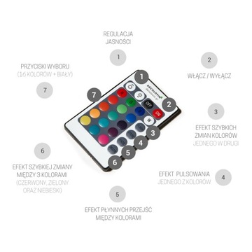 САДОВЫЙ ЦВЕТОЧНЫЙ ГОРШОК С ПОДСВЕТКОЙ RGB LED + ПУЛЬТ ДИСТАНЦИОННОГО УПРАВЛЕНИЯ 75 см