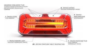 ФОНАР ЗАДНИЙ ПРАВЫЙ 12/24В LED WAŚ W184DD